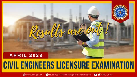 civil engineering april 2023 result|FULL RESULTS: April 2023 Civil Engineer CE board .